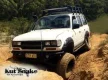 Rozšiřovací plastové lemy blatníků Kut Snake pro Toyota Land Cruiser 80, 65mm